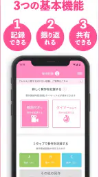 nanacara(ナナカラ) てんかん発作管理 3