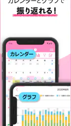 nanacara(ナナカラ) てんかん発作管理 5