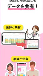nanacara(ナナカラ) てんかん発作管理 6
