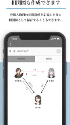 Nola(ノラ) - 小説や漫画の創作エディタツール 5