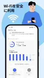 NordVPN：VPNとセキュリティ対策 4