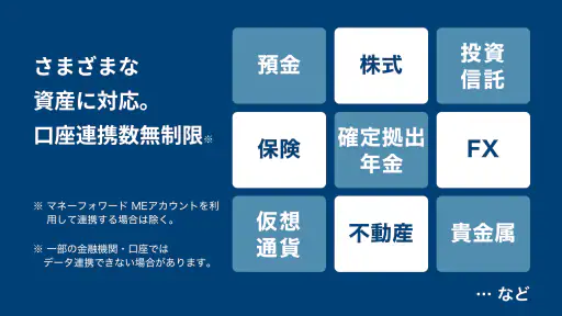 OneStock すべての資産が、一目でわかる 3
