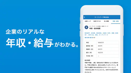 OpenWork -就活にも転職にもオープンワーク- 3