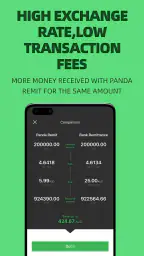 Panda Remit 3