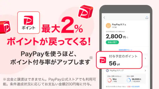 PayPay-ペイペイ 1