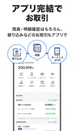 PayPay銀行 3