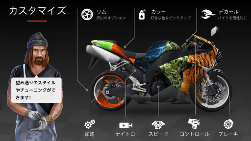 Racing Fever: Moto 4