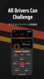 RoadPerformance 3