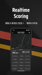 RoadPerformance 4