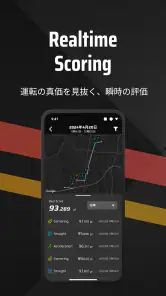 RoadPerformance screenshot