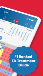 Sanford Guide Antimicrobial 2