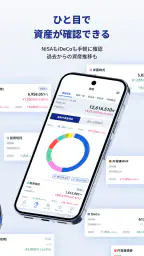 SBI証券Plus - 資産管理・投資情報 - 2