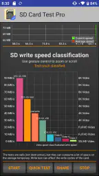 SD Card Test Pro 3