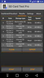 SD Card Test Pro 4