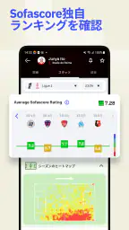 Sofascore: ライブスポーツスコア 2
