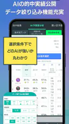 SPAIA競馬～AI予想とデータ解析による次世代の競馬アプリ 6