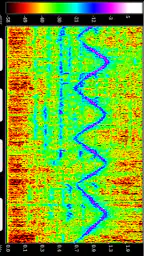 SpectralPro Analyzer 1