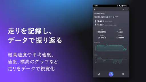 SPEED METER by NAVITIME - 速度計 6