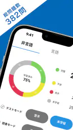 SPI言語・非言語 就活問題集 -適性検査SPI3対応- 1