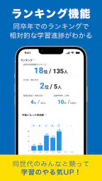 SPI言語・非言語 就活問題集 -適性検査SPI3対応- 5