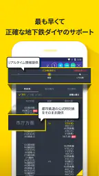 Subway Korea - 韓国地下鉄路線図 3