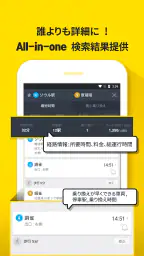 Subway Korea - 韓国地下鉄路線図 6