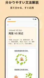 PeakChinese: 楽しく中国語を勉強しよう 6