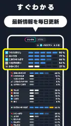 SV バトルメモリーズ - バトメモで構築とダメージ計算 4