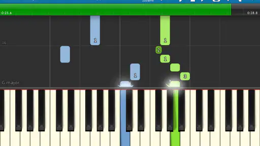 Synthesia 1