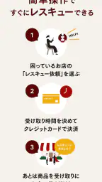 TABETE 3