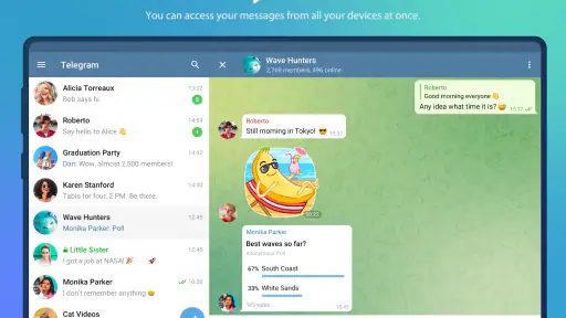 Telegram 8