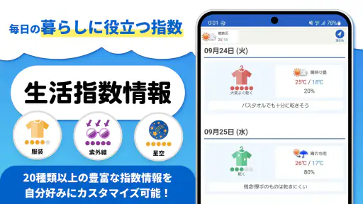 tenki.jp 日本気象協会の天気予報アプリ・雨雲レーダー 6