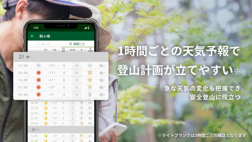 tenki.jp 登山天気 山の天気予報専門の登山アプリ 4
