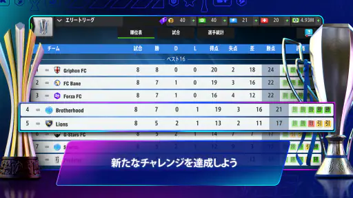 Top Eleven: サッカー マネージャー ゲーム 6