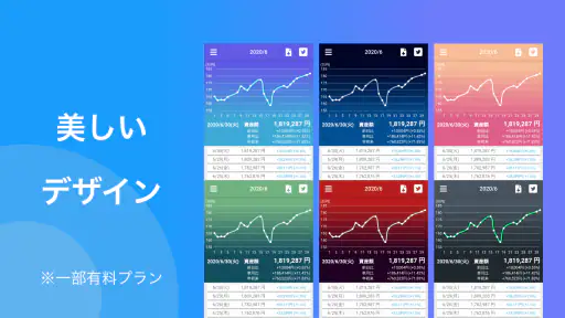 TradeNote(トレードノート) - 株・FX・仮想通貨 3
