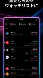 TradingView: FX・株価 チャート・ビットコイン 2