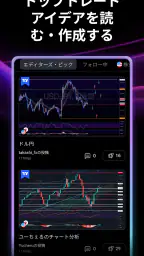 TradingView: FX・株価 チャート・ビットコイン 4