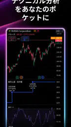 TradingView: FX・株価 チャート・ビットコイン 6