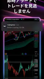 TradingView: FX・株価 チャート・ビットコイン 7