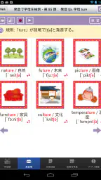 Transwhiz 英語発音速成攻略 7