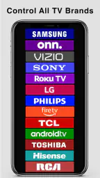 Universal TV Remote Control 4