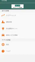 Visual Drive 4