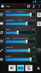 Volume Ace Pro 2