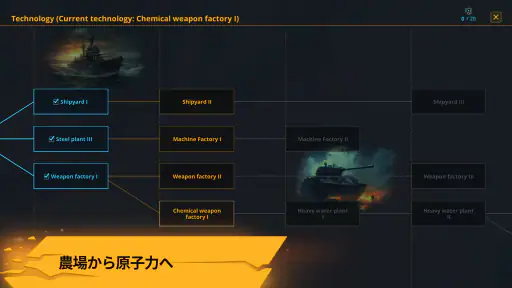 Warnament 大戦略 6