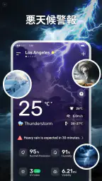 Weather Forecast - Live Alerts 3