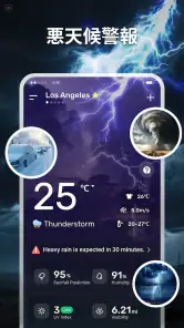 Weather Forecast - Live Alerts screenshot