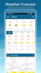 Weather & Radar Forecast 4