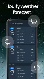 Weather Tone 5