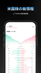 Webull ウィブル証券 - 米国株取引 手数料0円 8