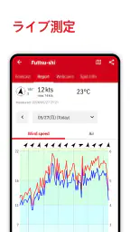 Windfinder:風、天気、潮汐、波予報 5